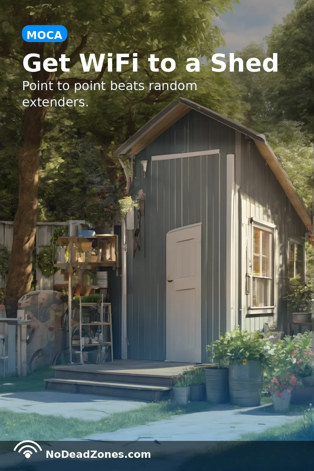 Get WiFi to a Shed